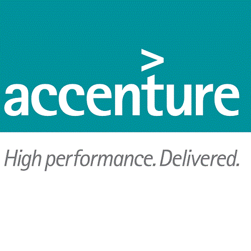 Event-driven Influencers - Accenture